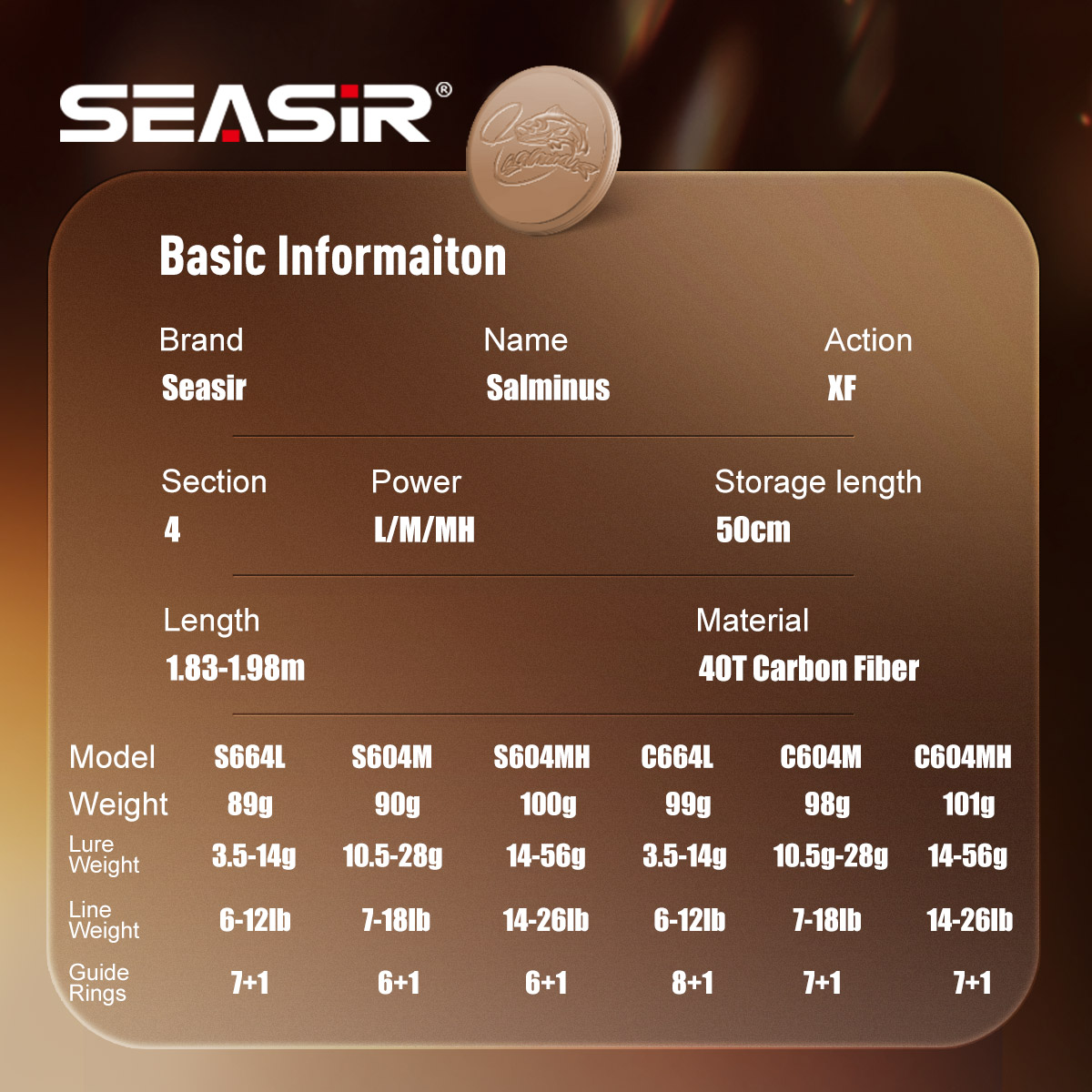 Seasir Salminus XF M/MH Spinin - Fishing Rod Surf review and price