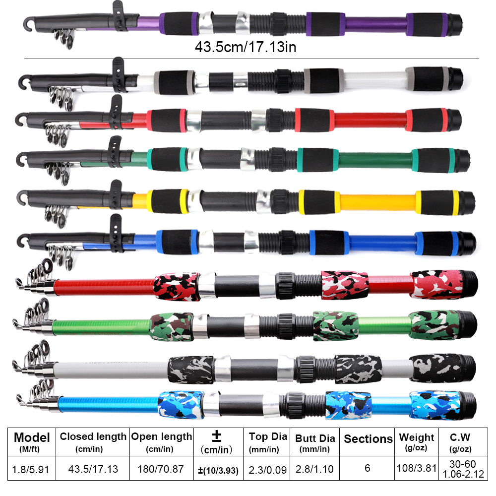 FTK 1.8m Fishing Rod and Reel  - Fishing Rod Carbon Fiber review and price