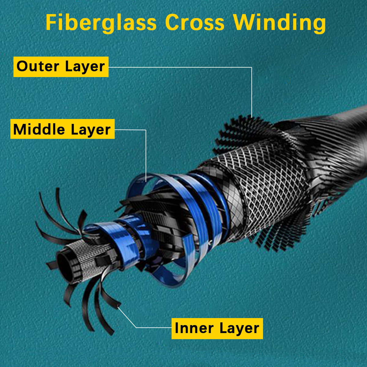 Portable Telescopic Fishing Ro - Fishing Rod Spinning review and price