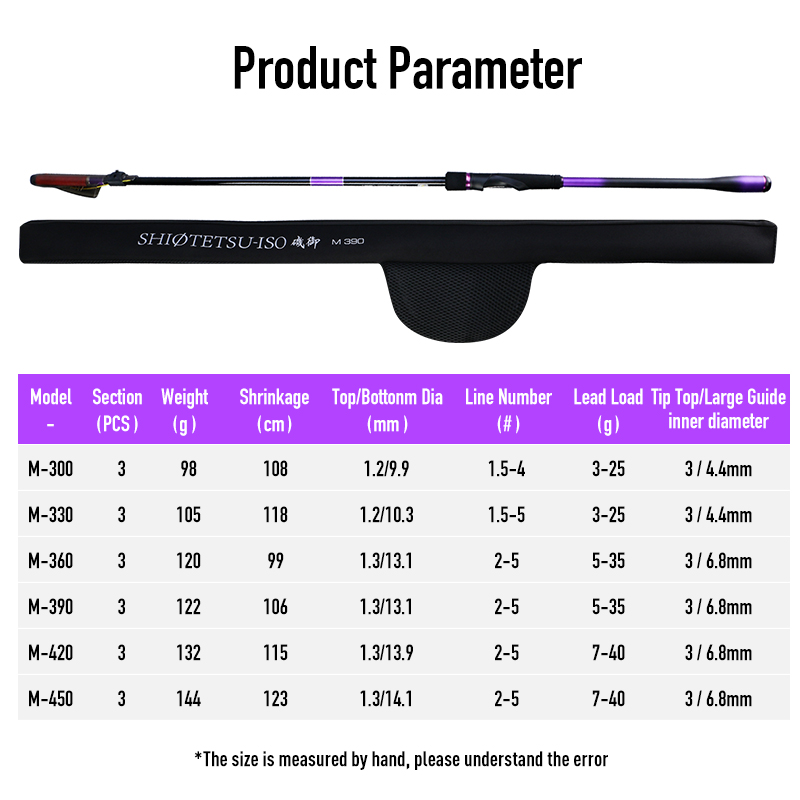 Leydun ISO Fishing Rod Toray 4 - Fishing Rod Surf review and price