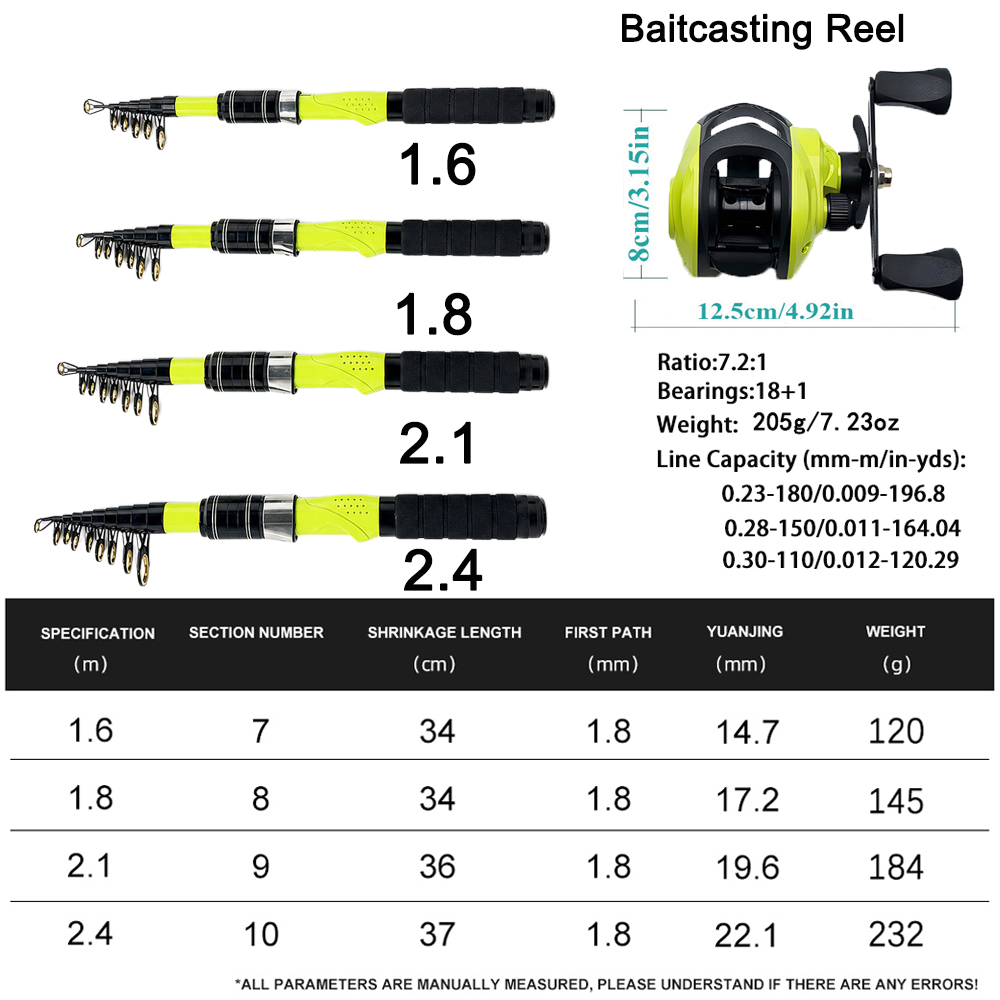 1.6/1.8/2.1/2.4m Portable Tele - Fishing Rod Combo review and price